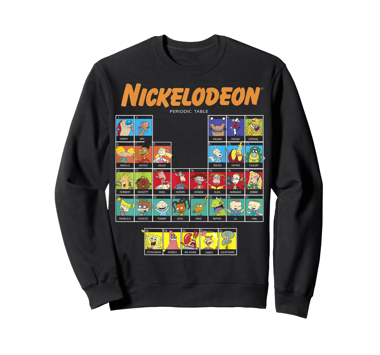 Nickelodeon Periodic Table Of Characters T-Shirt