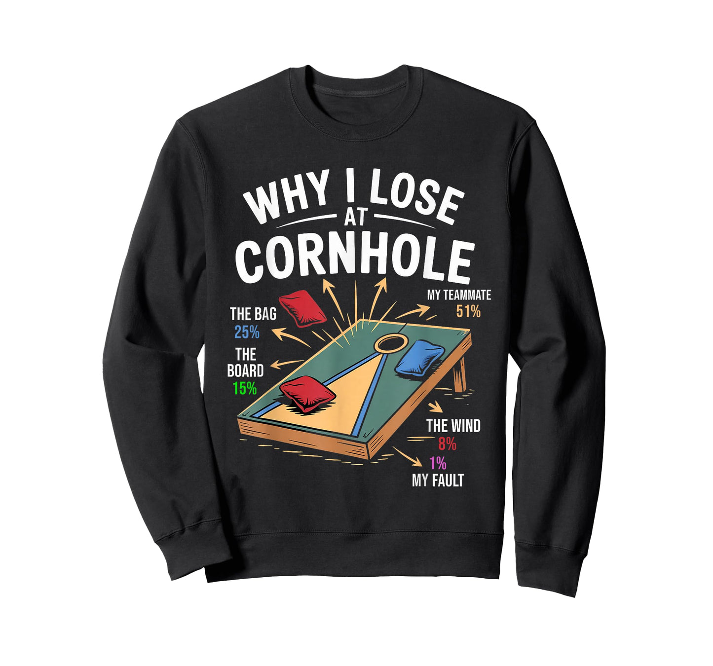 Why I Lose At Cornhole Funny Cornhole Player Graphic T-Shirt