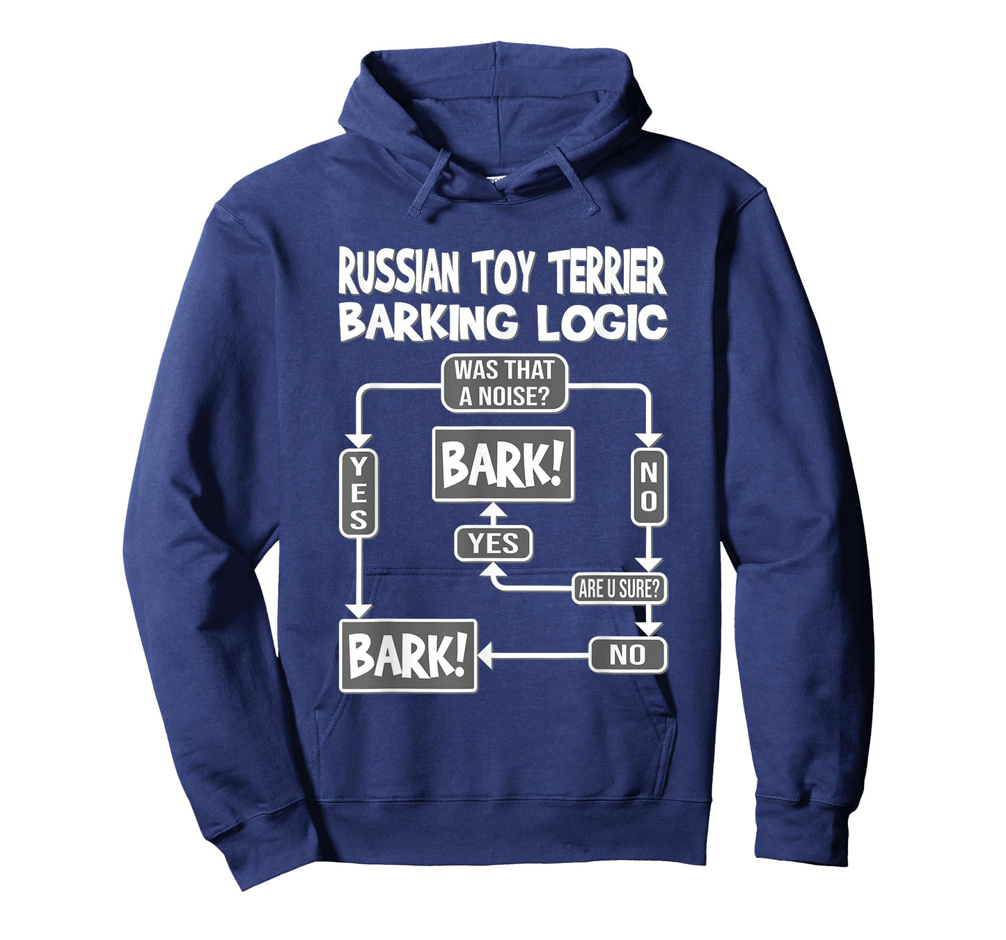 Dog Barking Logic, funny dog gift, Funny Russian Toy Terrier T-Shirt