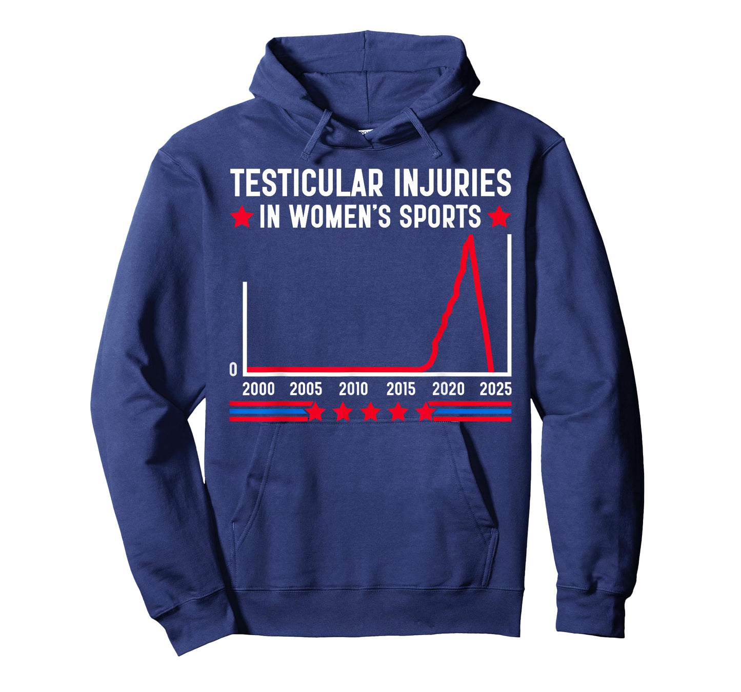 Testicular Injuries In Womens Sports Funny Saying Men Women T-Shirt