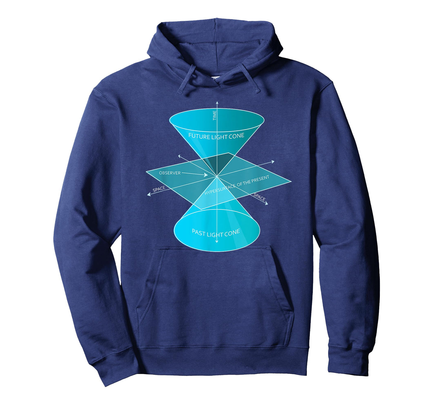 Special Theory Of Relativity Physics Lover Math Fan T-Shirt