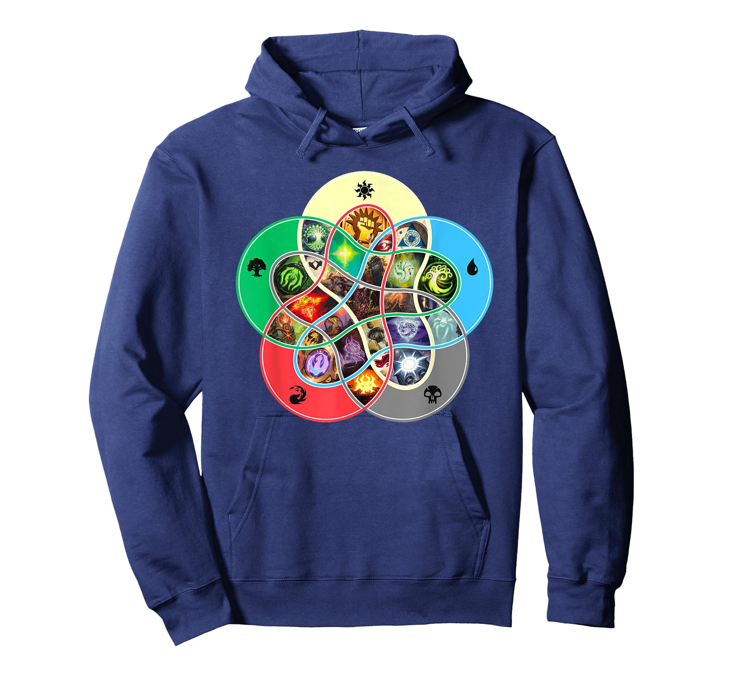 Gathering Magic Guild For Magic Lover T-Shirt