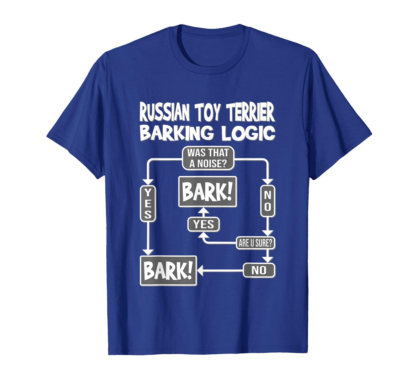 Dog Barking Logic, funny dog gift, Funny Russian Toy Terrier T-Shirt