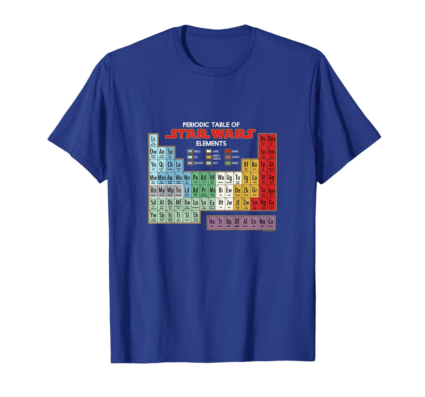 Kids Star Wars Classic Periodic Table Of Star Wars Elements T-Shirt
