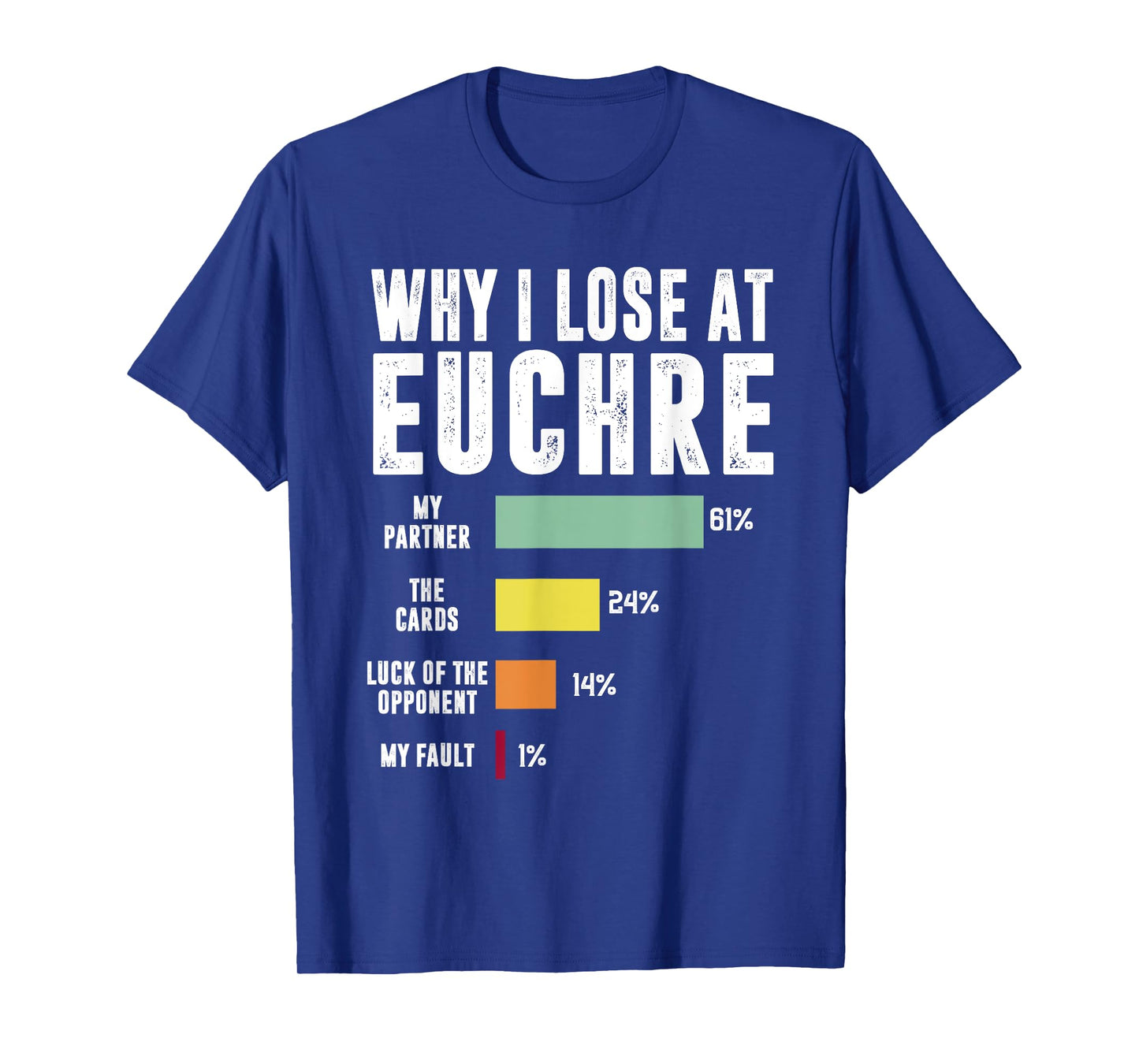 Why i lose at euchre funny T-Shirt