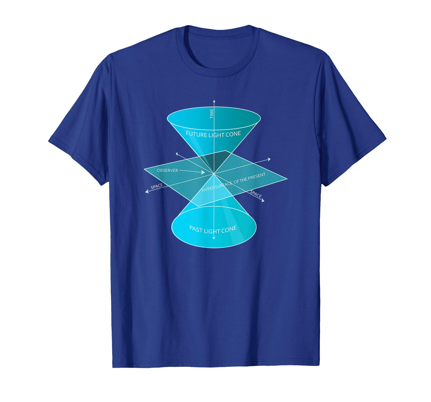 Special Theory Of Relativity Physics Lover Math Fan T-Shirt