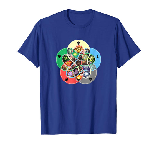 Gathering Magic Guild For Magic Lover T-Shirt