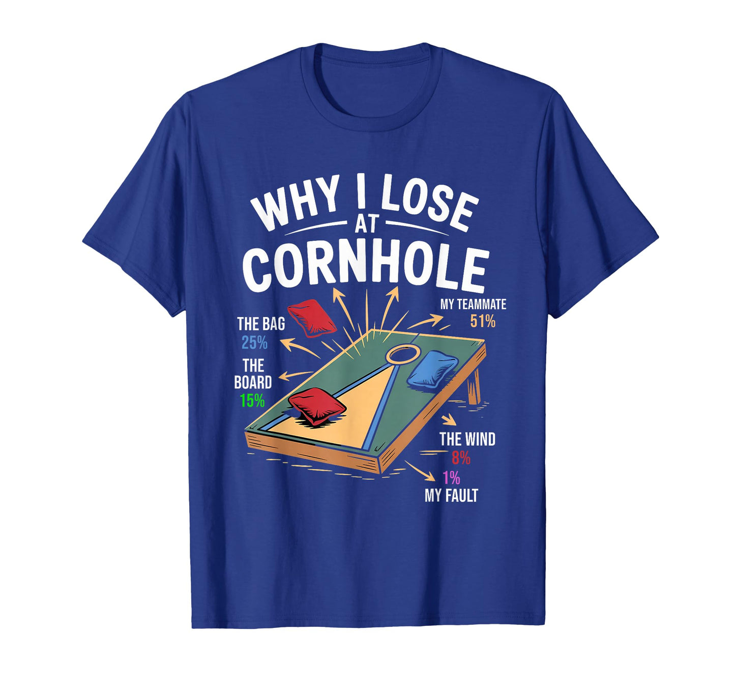 Why I Lose At Cornhole Funny Cornhole Player Graphic T-Shirt