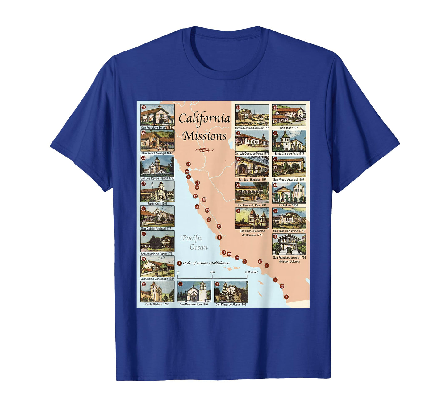California Missions T-Shirt