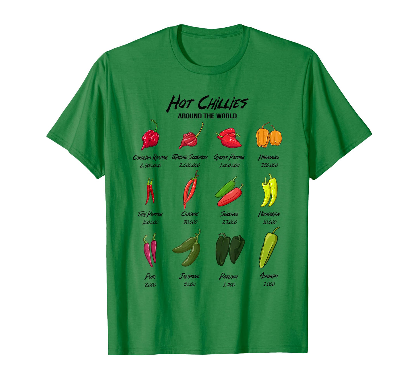 Types of Hot Pepper - Chillie Peppers T-Shirt