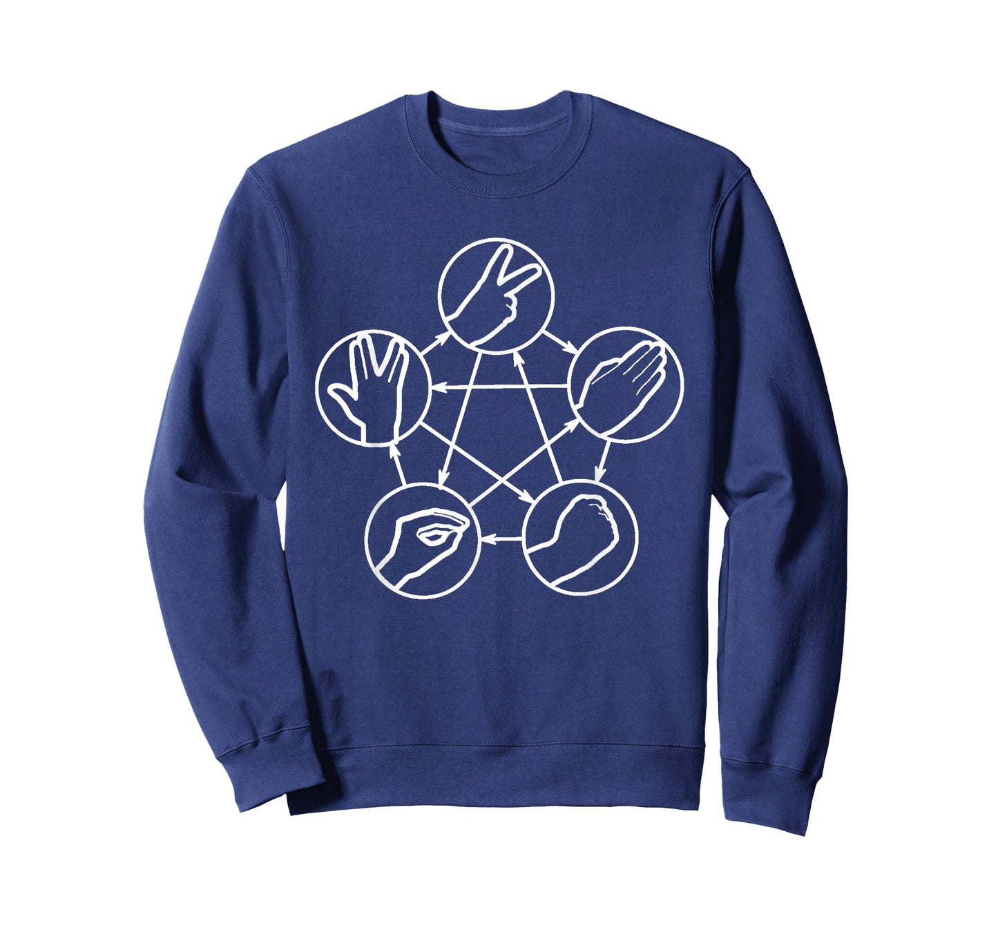 Nerdy Rock Paper Scissors Lizard Game Graph Physics Teacher T-Shirt for Men Women Girls Kids