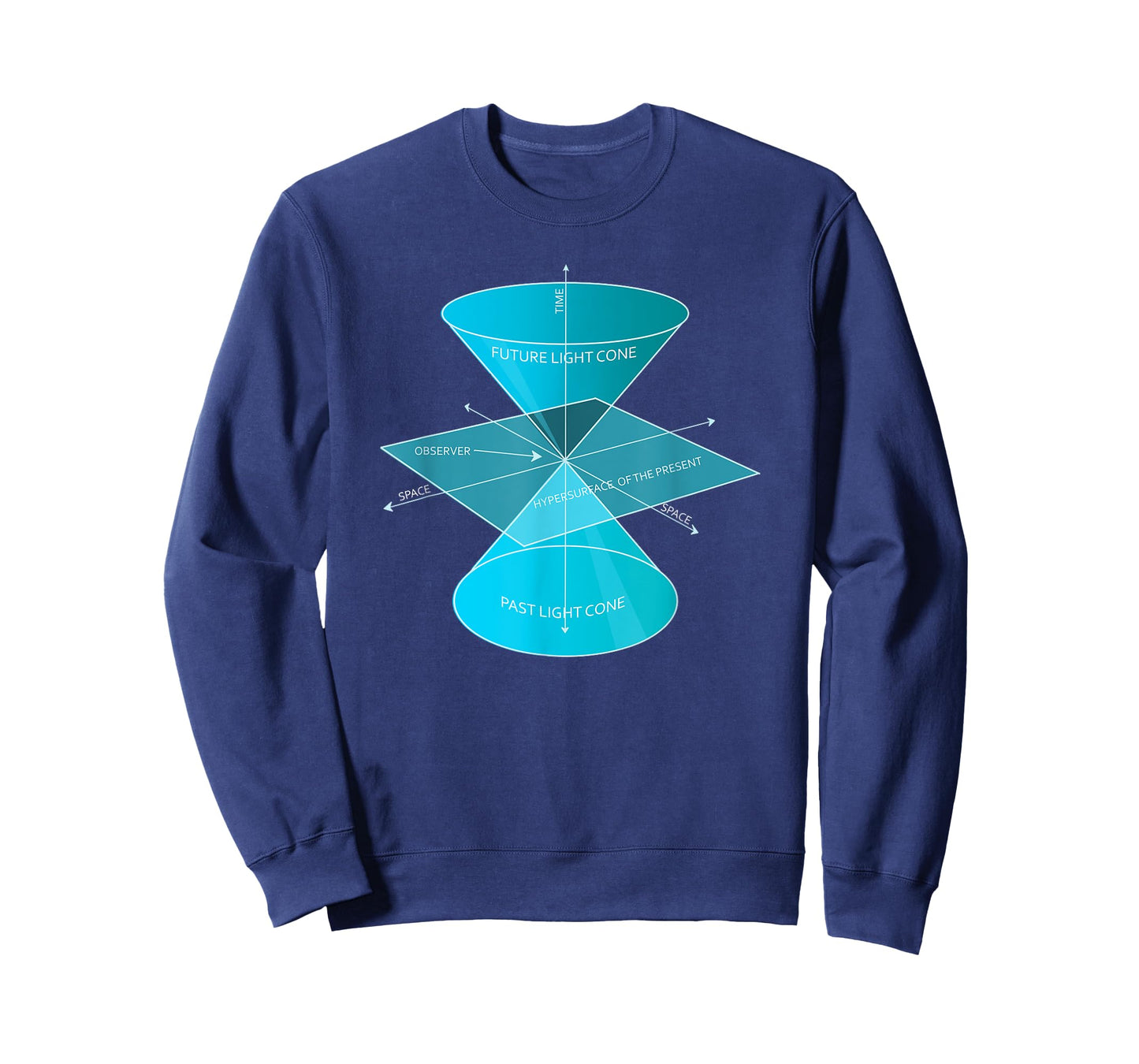 Special Theory Of Relativity Physics Lover Math Fan T-Shirt