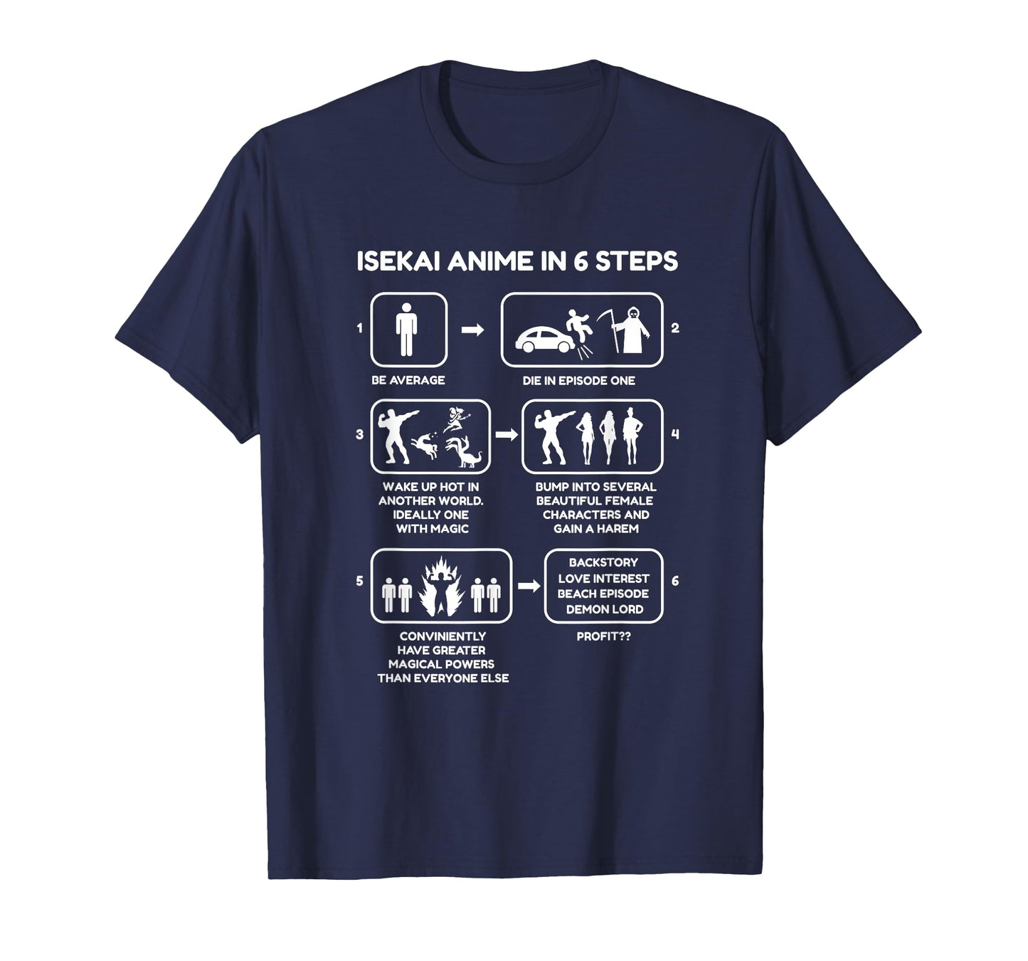 Isekai Anime In Six Steps - Funny Isekai Anime Novelty T-Shirt