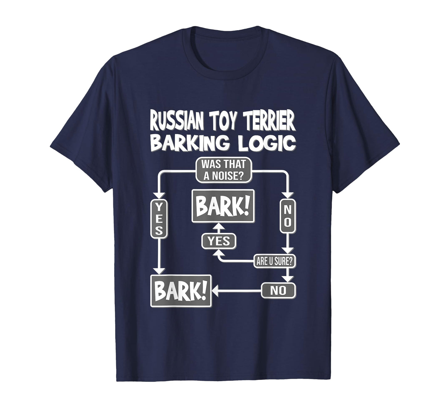 Dog Barking Logic, funny dog gift, Funny Russian Toy Terrier T-Shirt