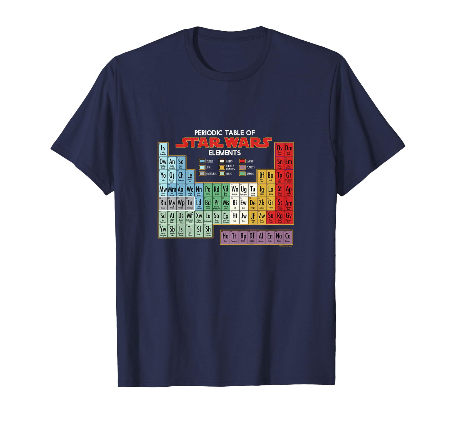 Kids Star Wars Classic Periodic Table Of Star Wars Elements T-Shirt
