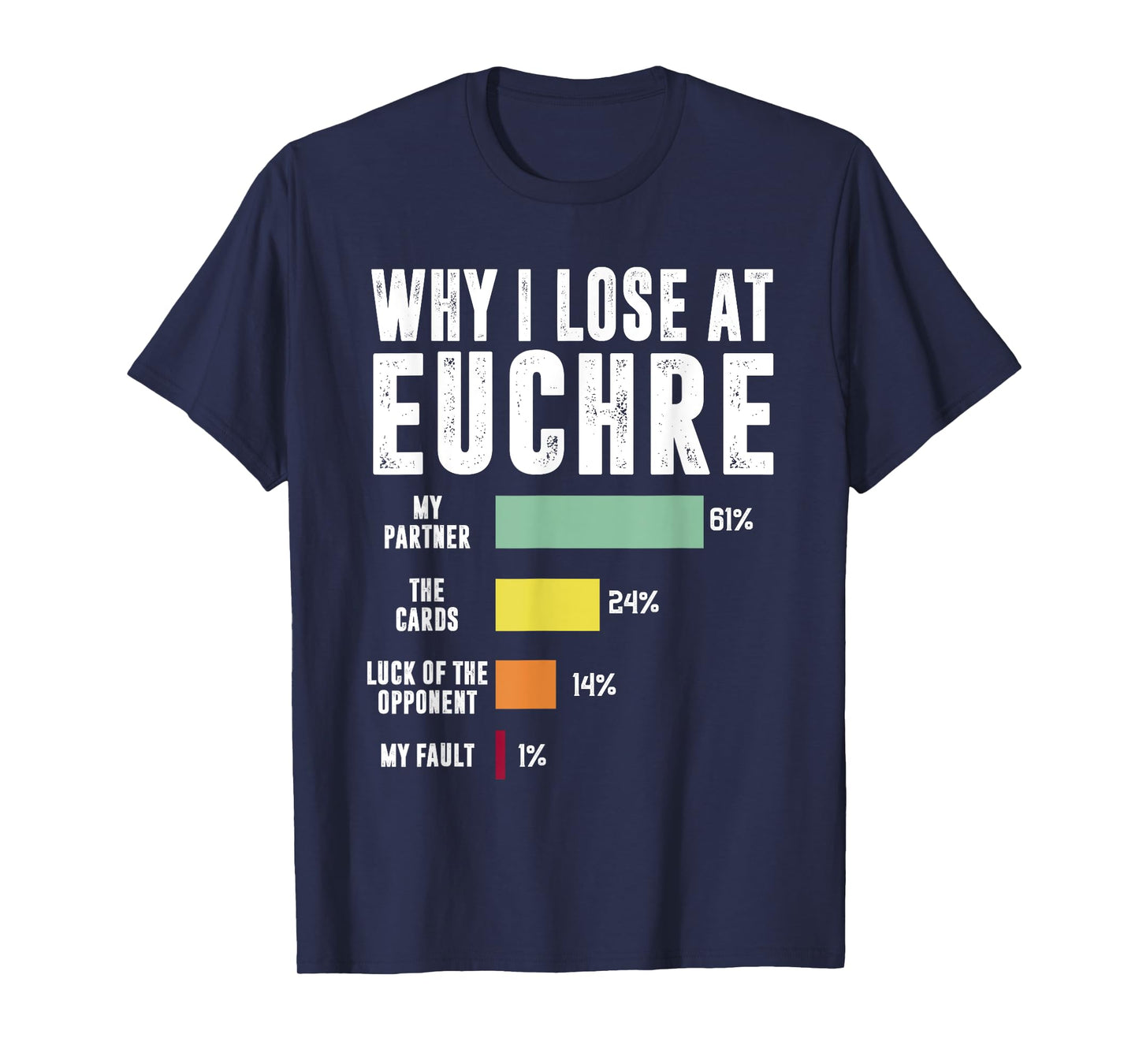 Why i lose at euchre funny T-Shirt