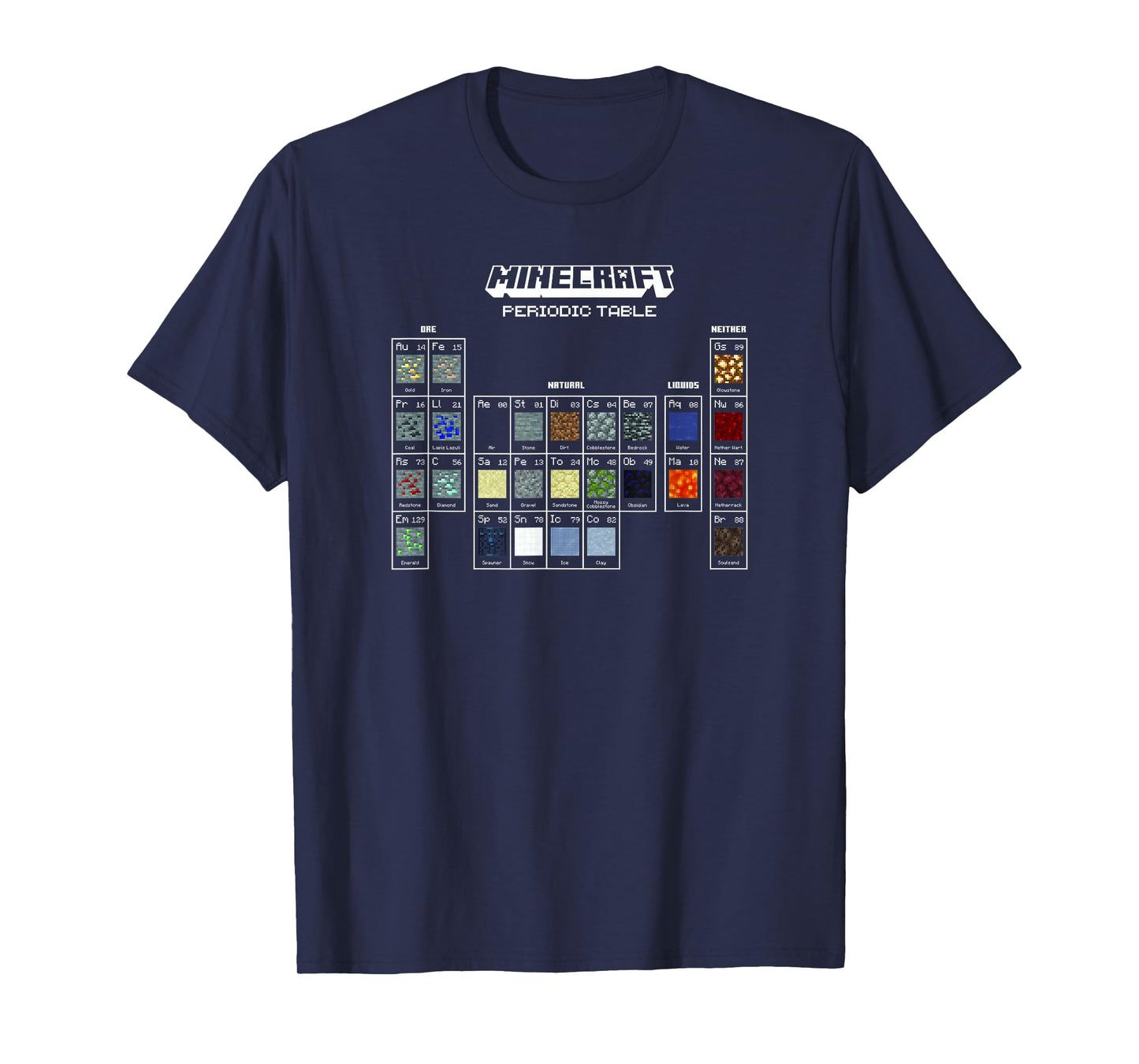 Minecraft Periodic Table Of Blocks T-Shirt