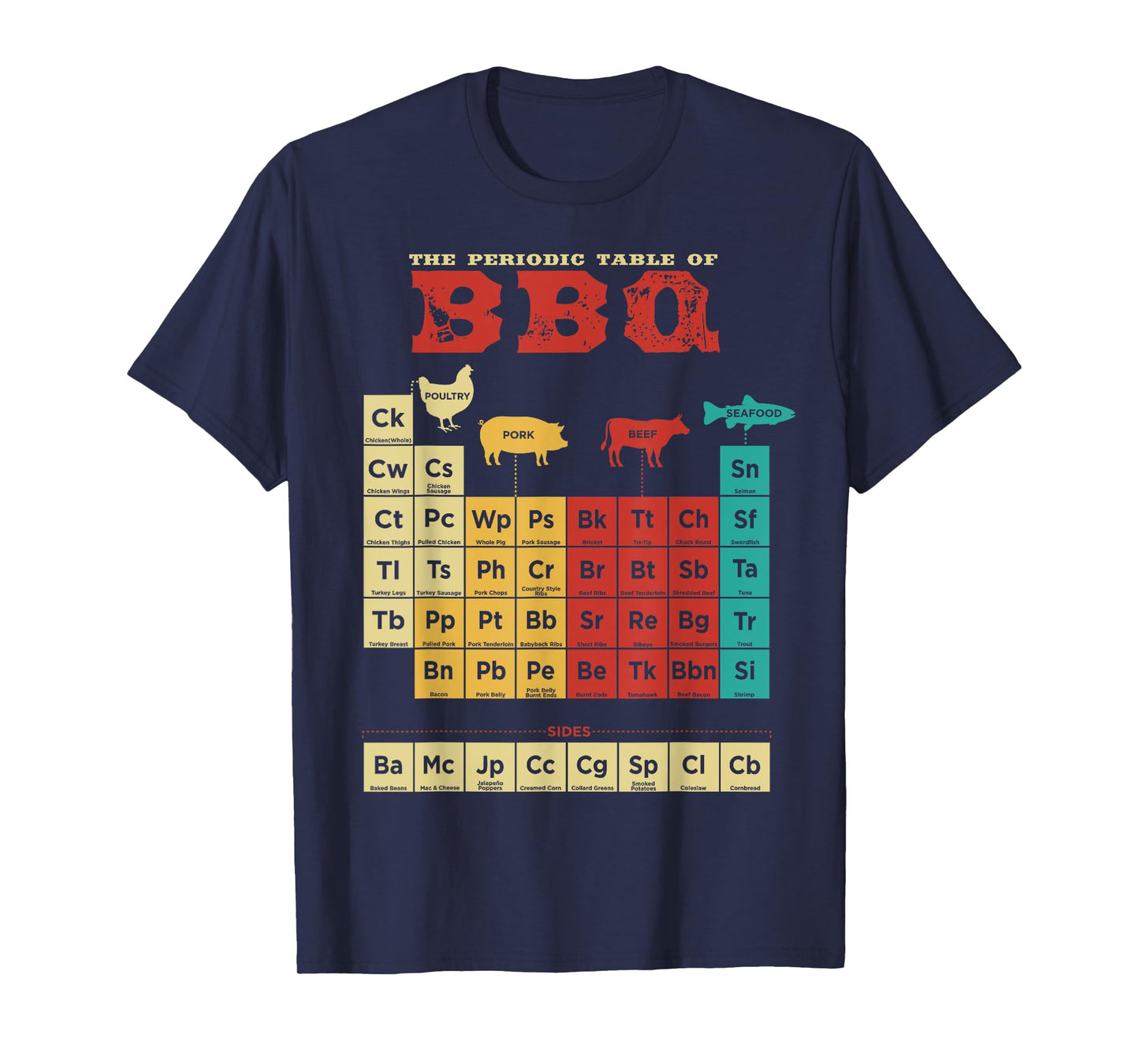 Periodic Table Of BBQ Retro Colors BBQ Nerd T-Shirt