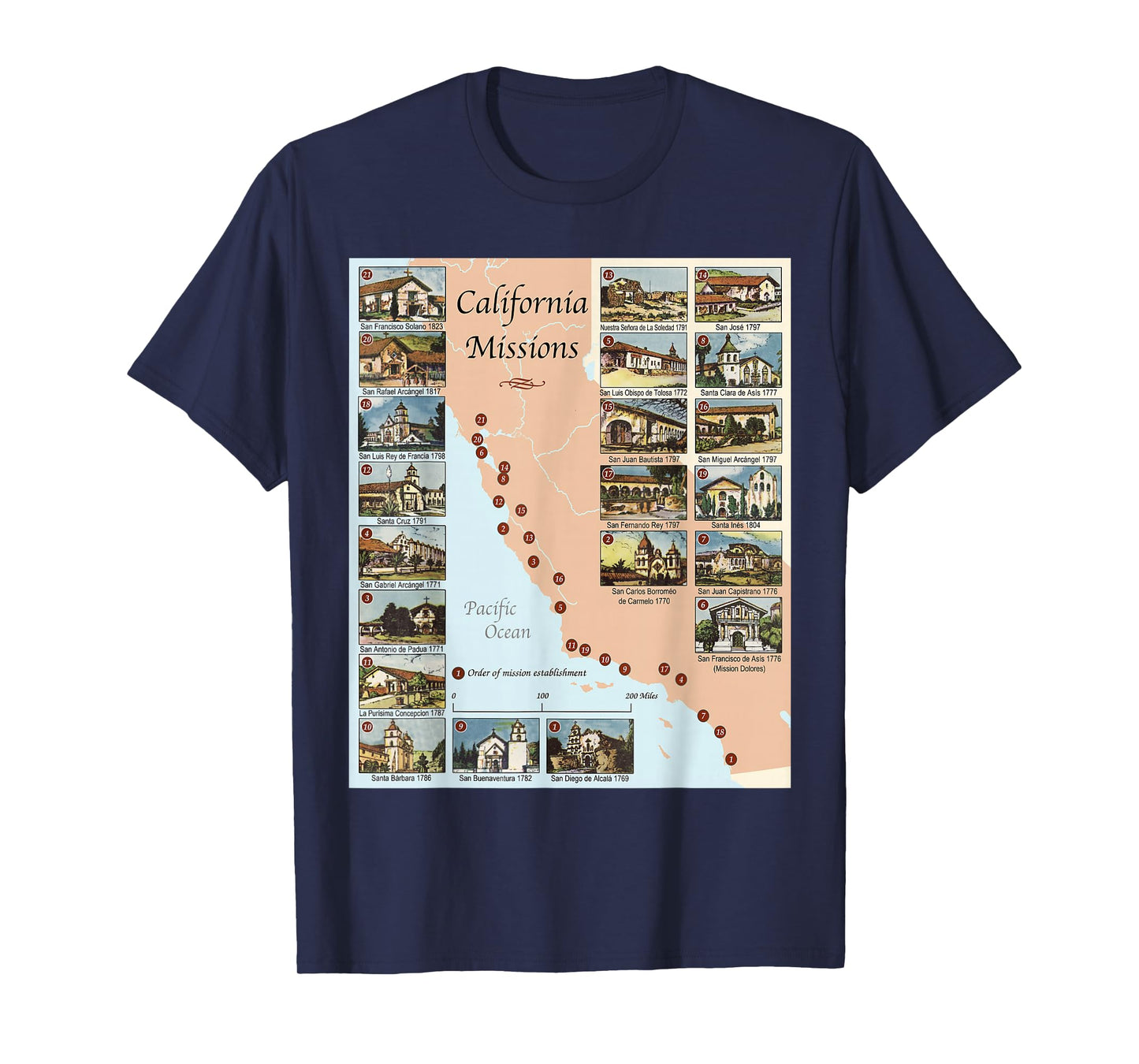 California Missions T-Shirt