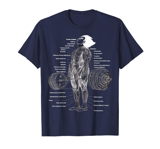 Anime Muscle Anatomy Chart Gym and Workout Motivation Outfit T-Shirt
