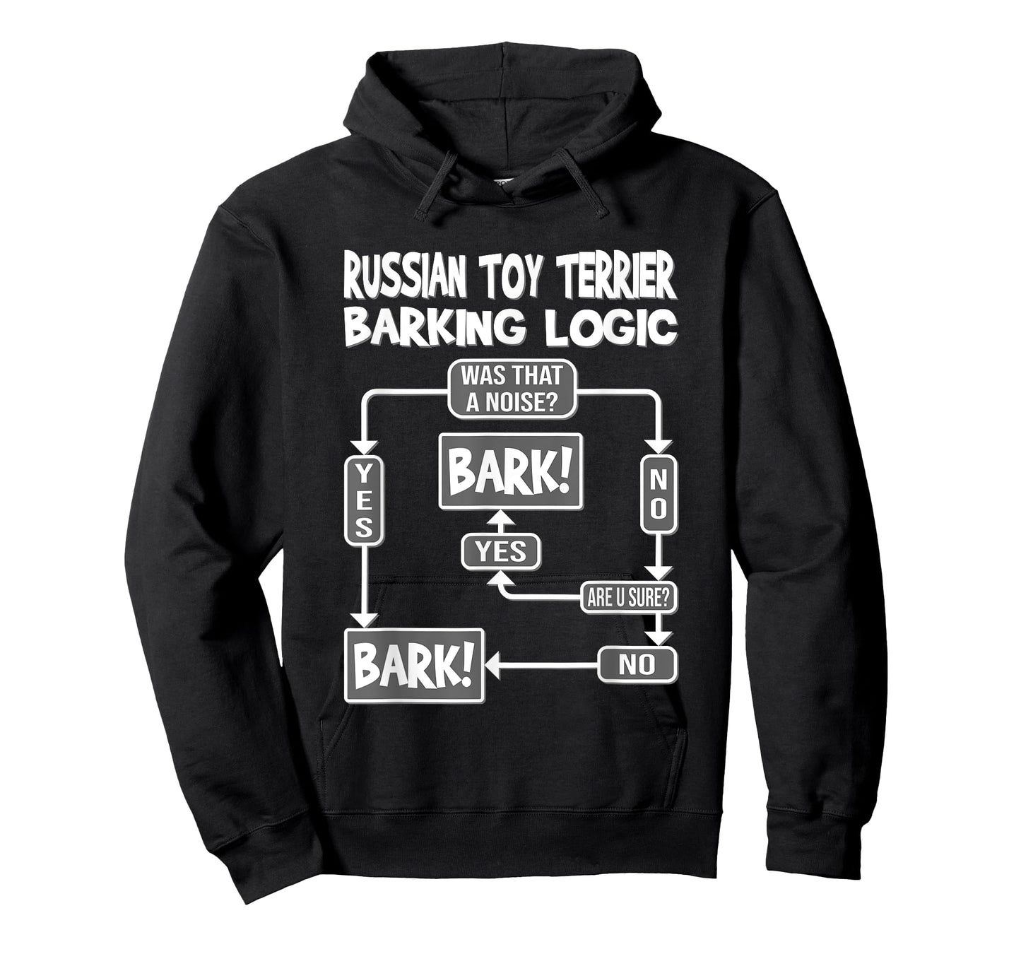 Dog Barking Logic, funny dog gift, Funny Russian Toy Terrier T-Shirt