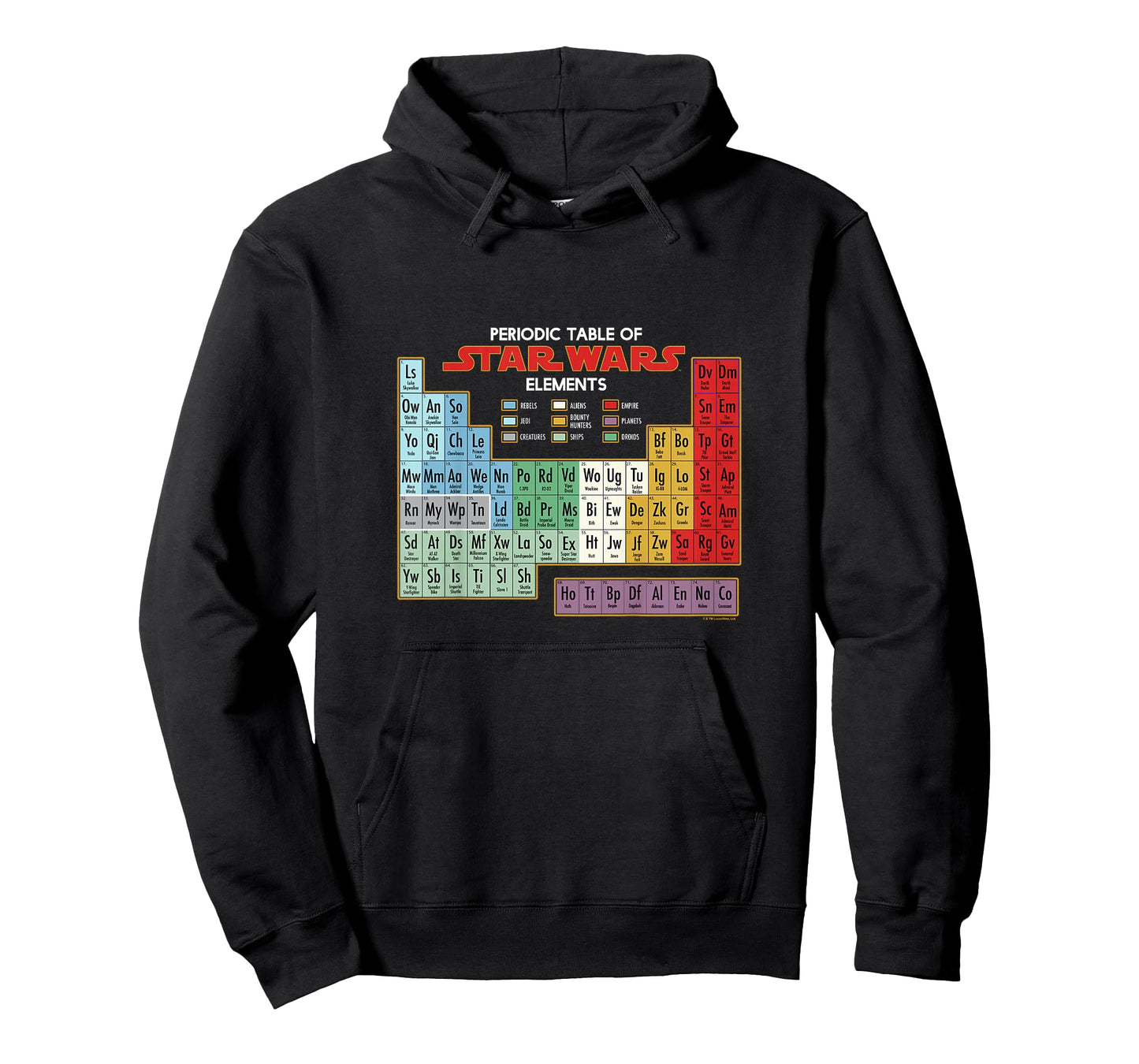 Kids Star Wars Classic Periodic Table Of Star Wars Elements T-Shirt