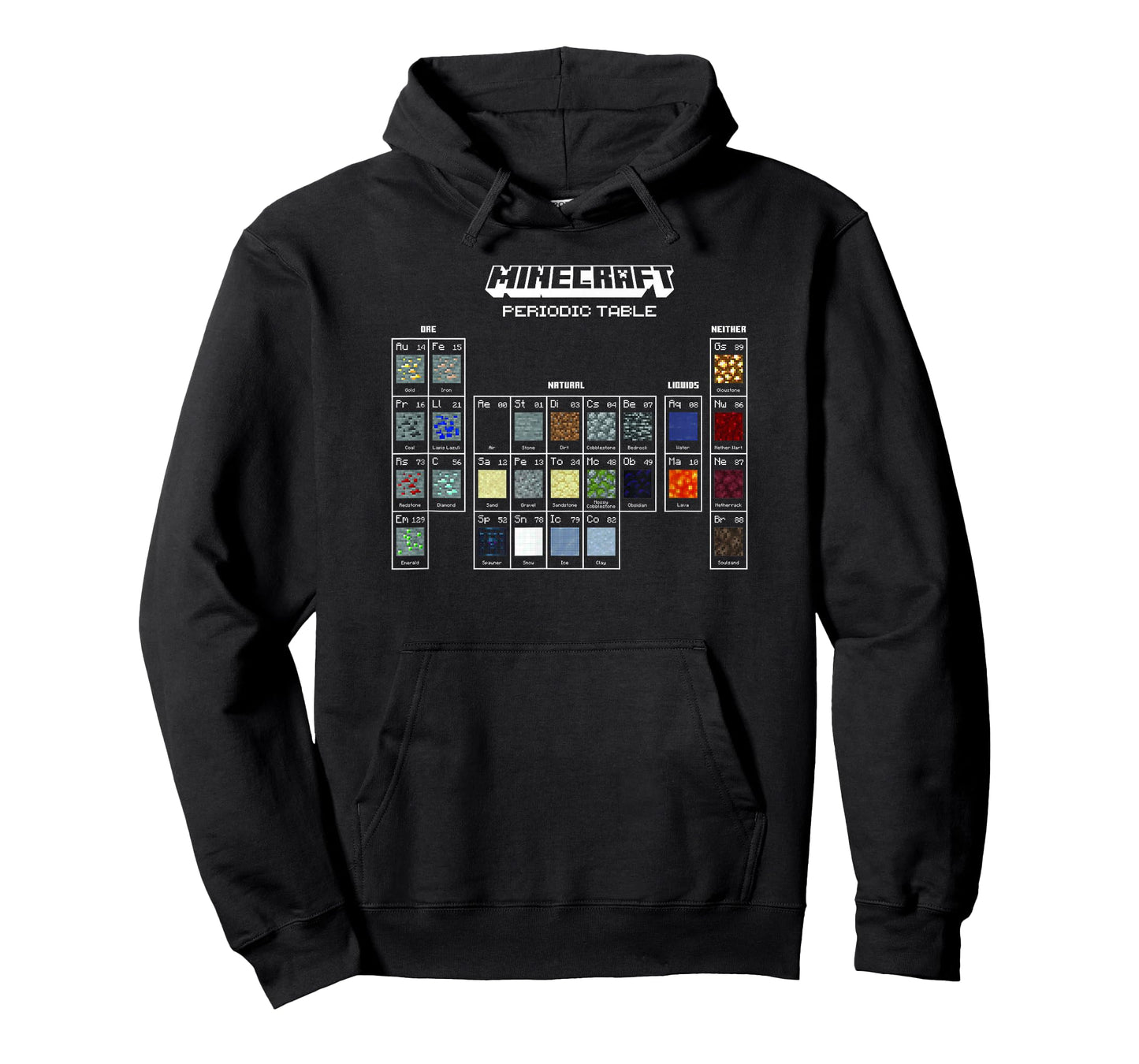 Minecraft Periodic Table Of Blocks T-Shirt
