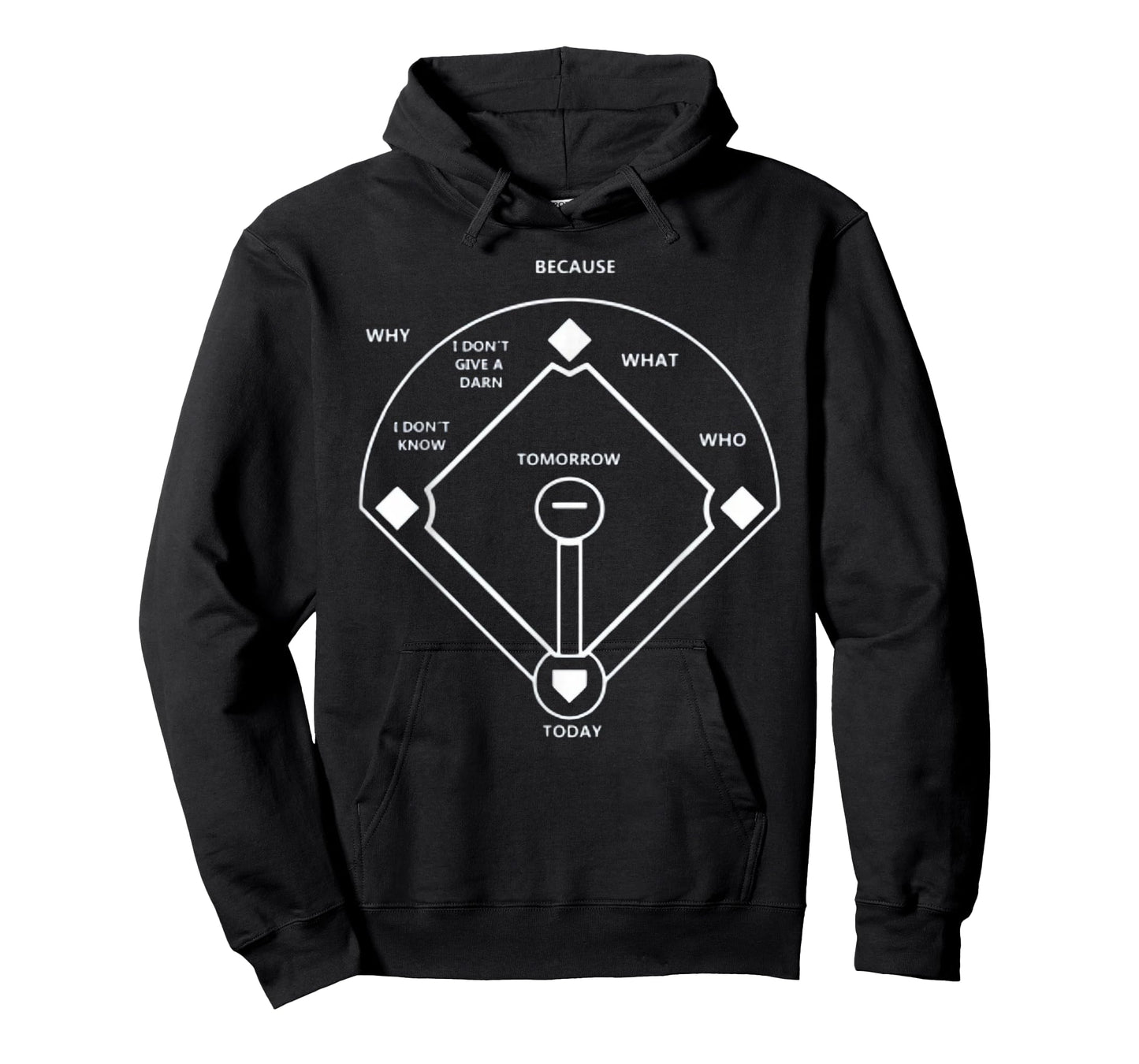 Who's On First? - Classic Baseball Joke T-Shirt
