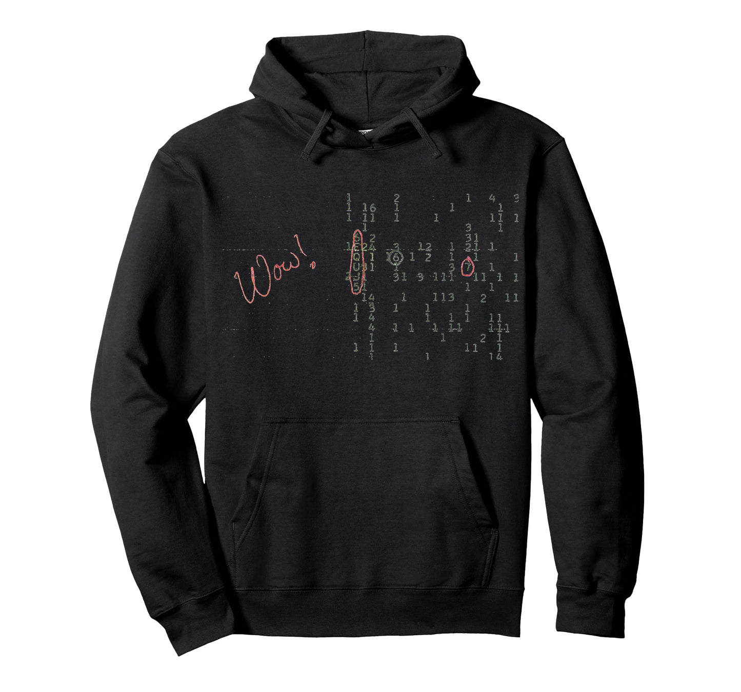 Sheldon Nerdy Wow Signal UFO Alien World Contact Day Gift T-Shirt