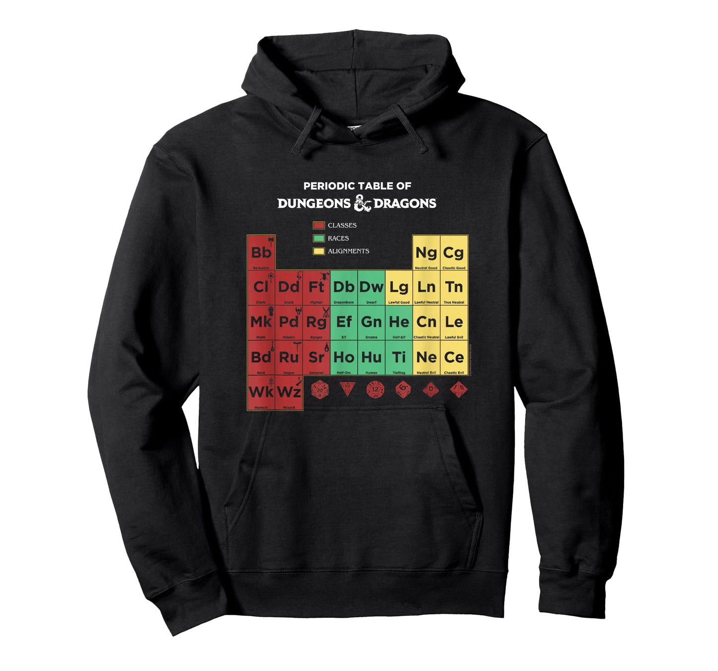 Dungeons & Dragons Periodic Table Classes Races Alignments T-Shirt