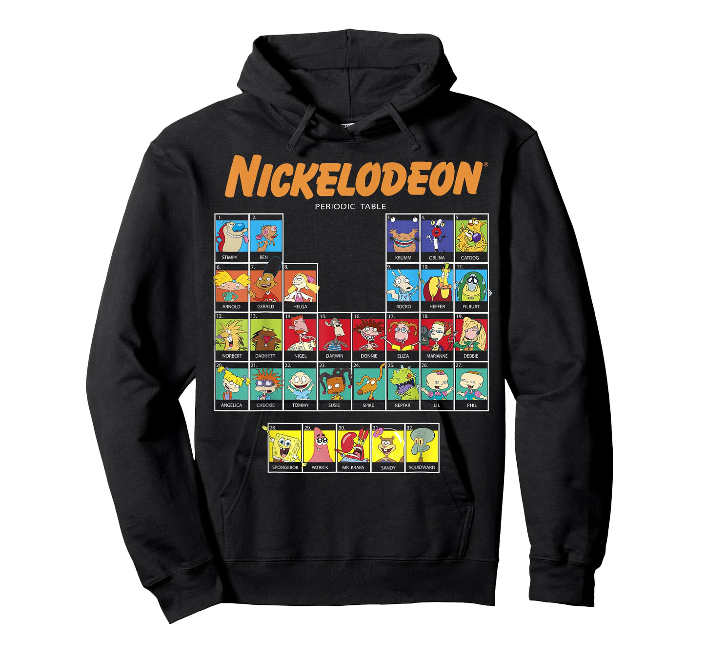 Nickelodeon Periodic Table Of Characters T-Shirt