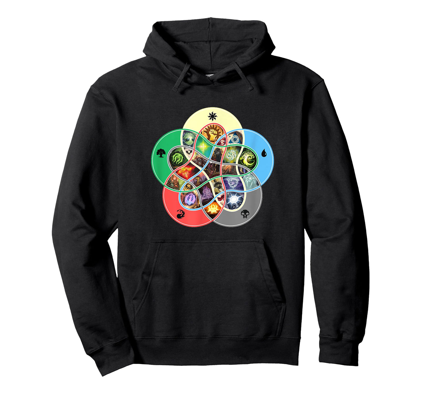Gathering Magic Guild For Magic Lover T-Shirt