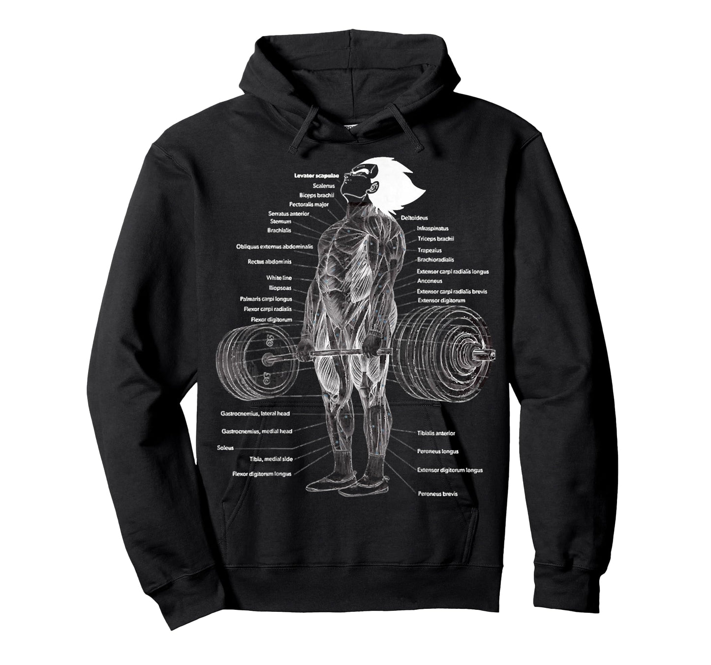 Anime Muscle Anatomy Chart Gym and Workout Motivation Outfit T-Shirt