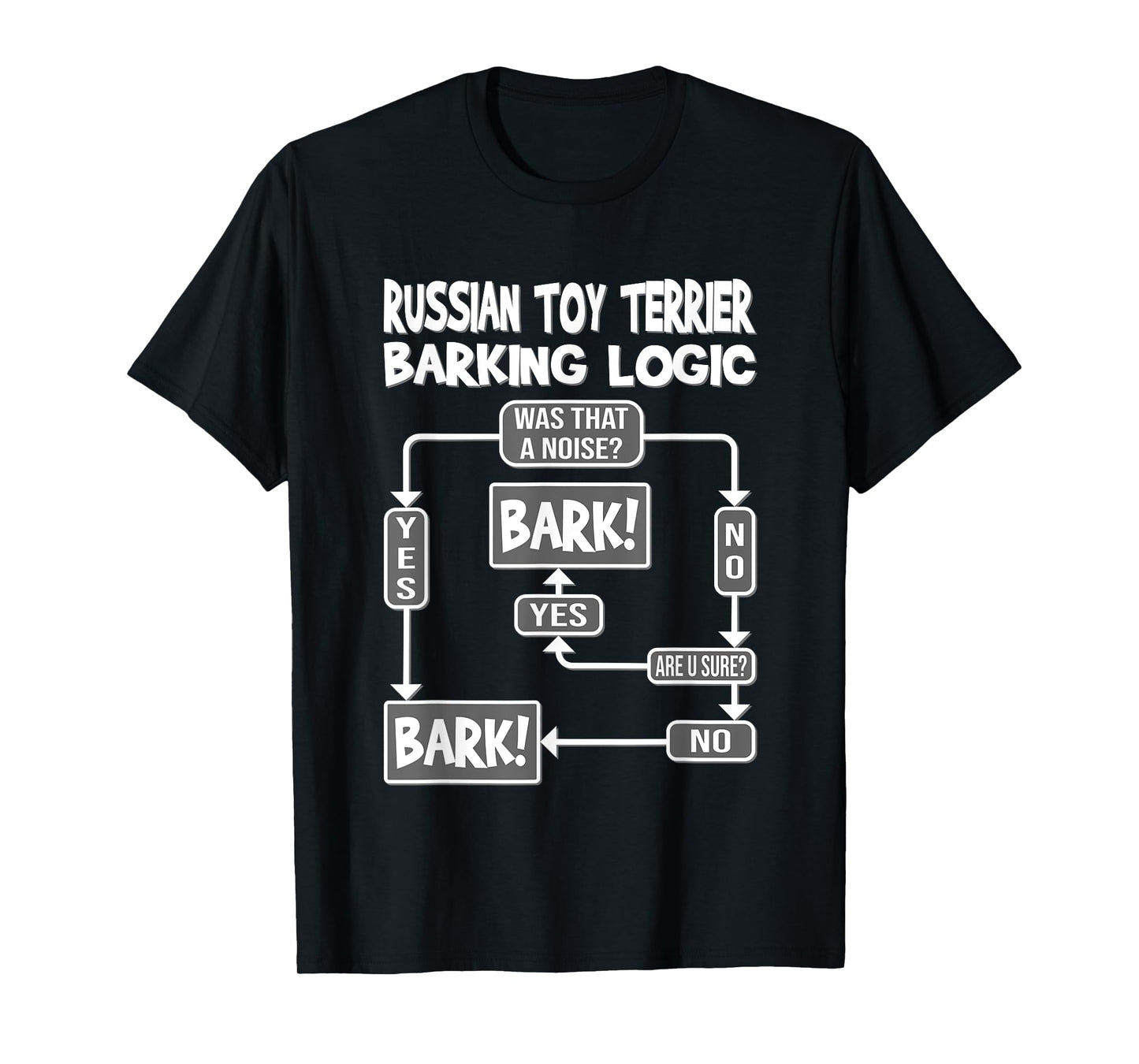 Dog Barking Logic, funny dog gift, Funny Russian Toy Terrier T-Shirt