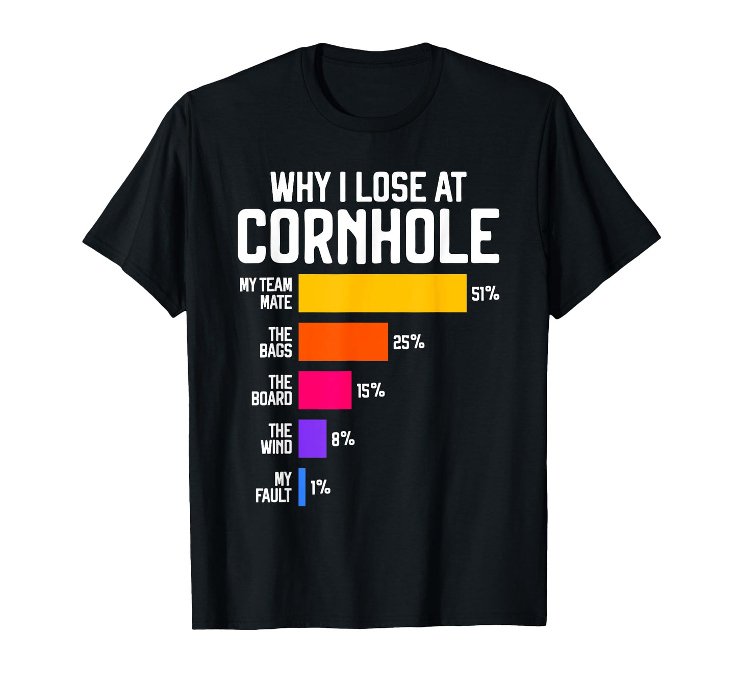 Why I Lose at Cornhole Humor Toss Like a Boss T-Shirt