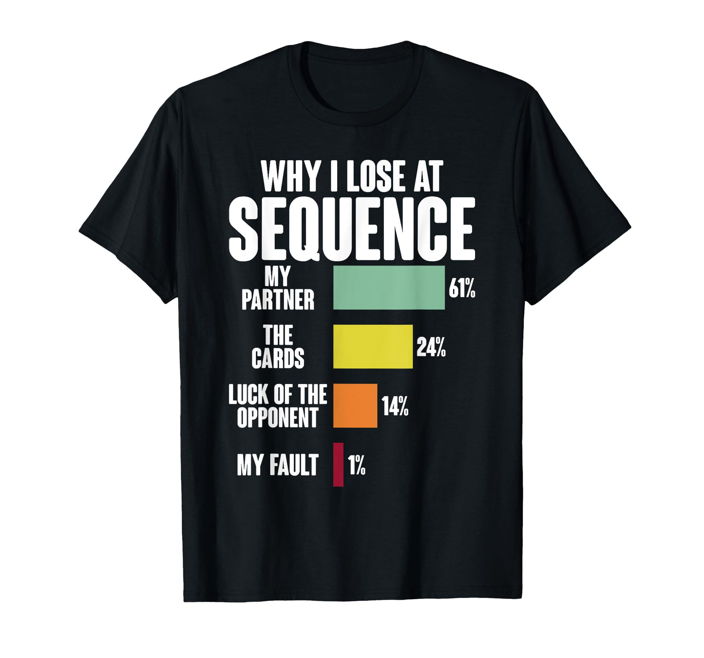 Squence Card Game King Legend Tournament Sequence Player T-Shirt