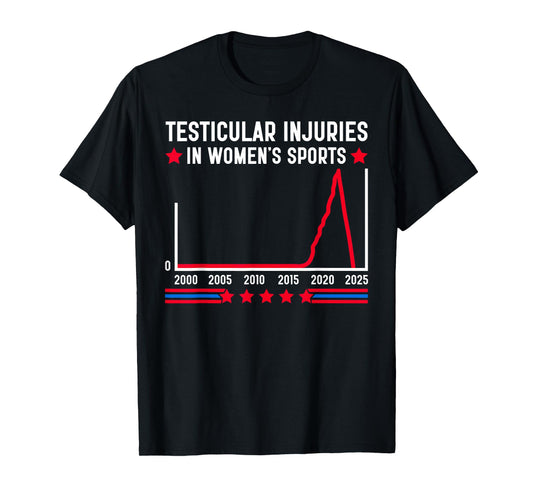 Testicular Injuries In Womens Sports Funny Saying Men Women T-Shirt