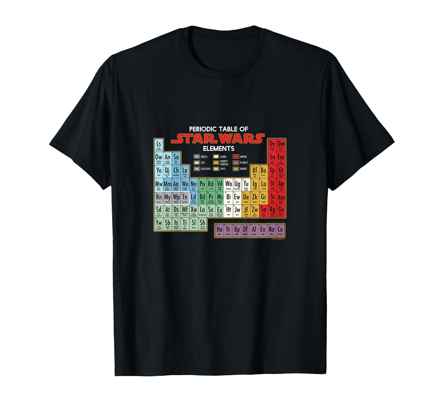 Kids Star Wars Classic Periodic Table Of Star Wars Elements T-Shirt