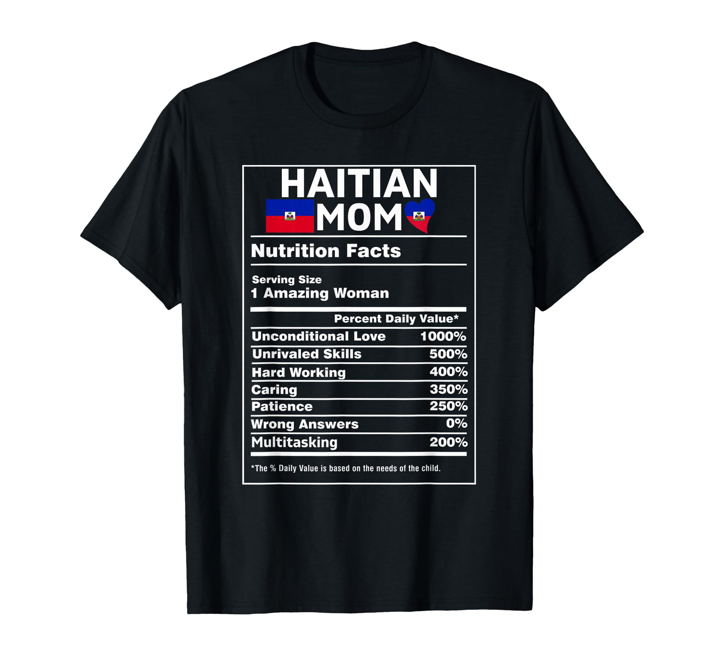 Haitian Mom Nutrition Facts Women Haiti Flag Pride Ayiti Mom T-Shirt