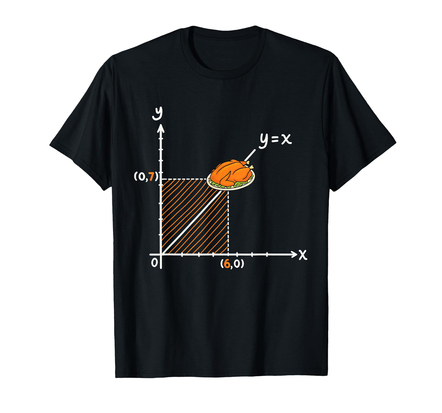 Turkey Algebra Graph Funny 67 Six Seven Math Teacher Student T-Shirt