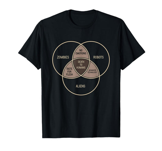 Death To Humans | Zombies Aliens Robots Venn DIagram Nerdy T-Shirt