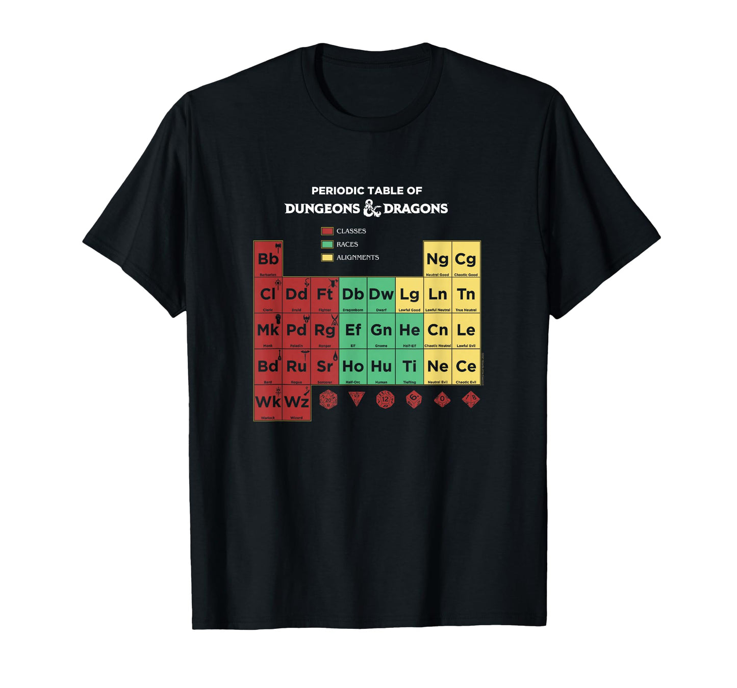Dungeons & Dragons Periodic Table Classes Races Alignments T-Shirt