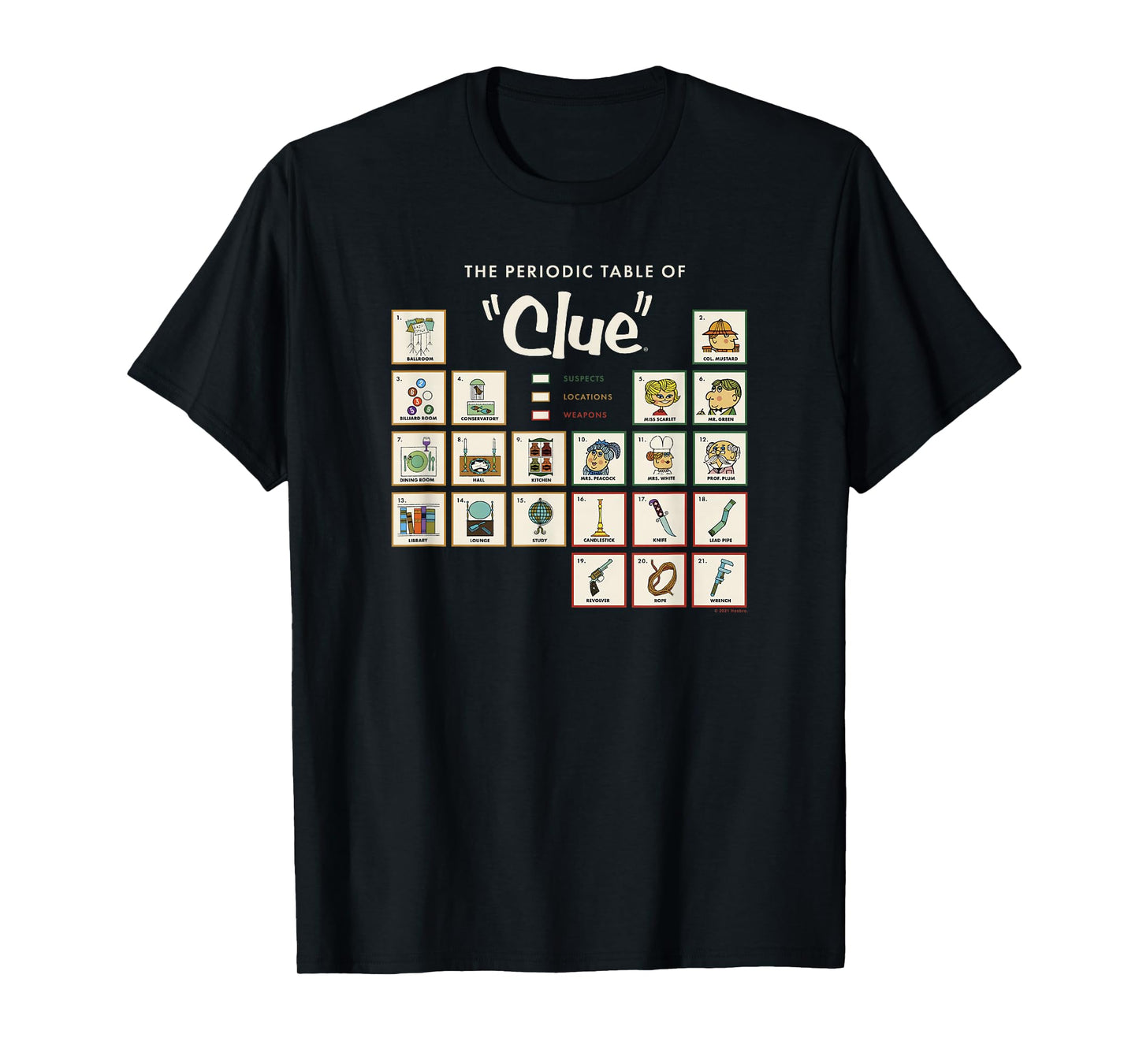 Clue The Periodic Table of Clue T-Shirt