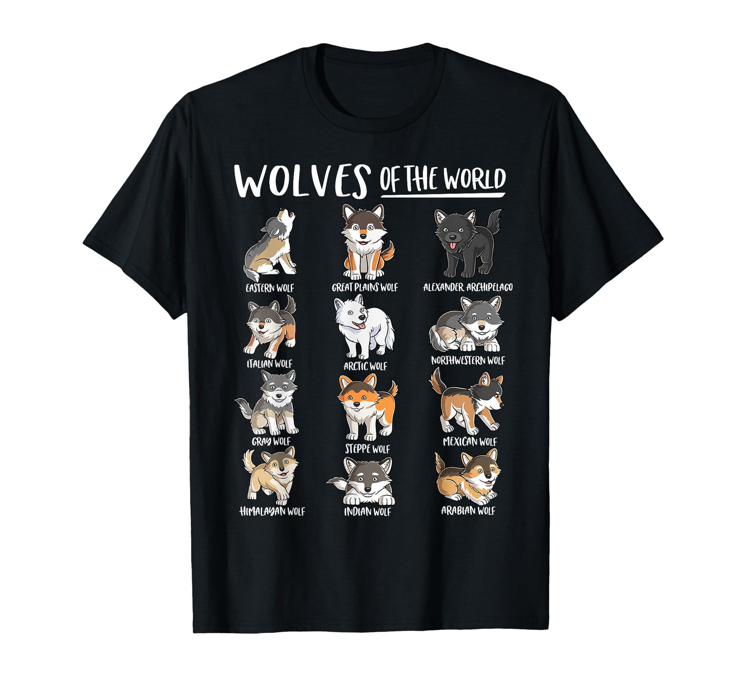 Wolves of The World Cool Educational Types of Wolf Animal T-Shirt
