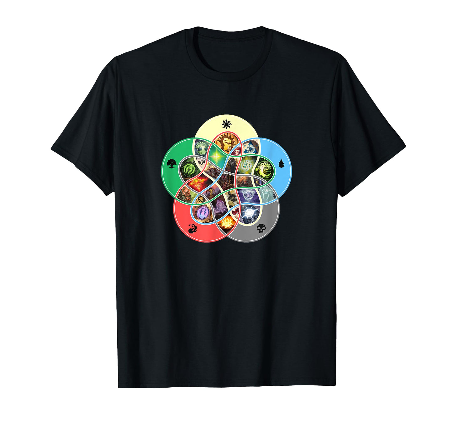 Gathering Magic Guild For Magic Lover T-Shirt