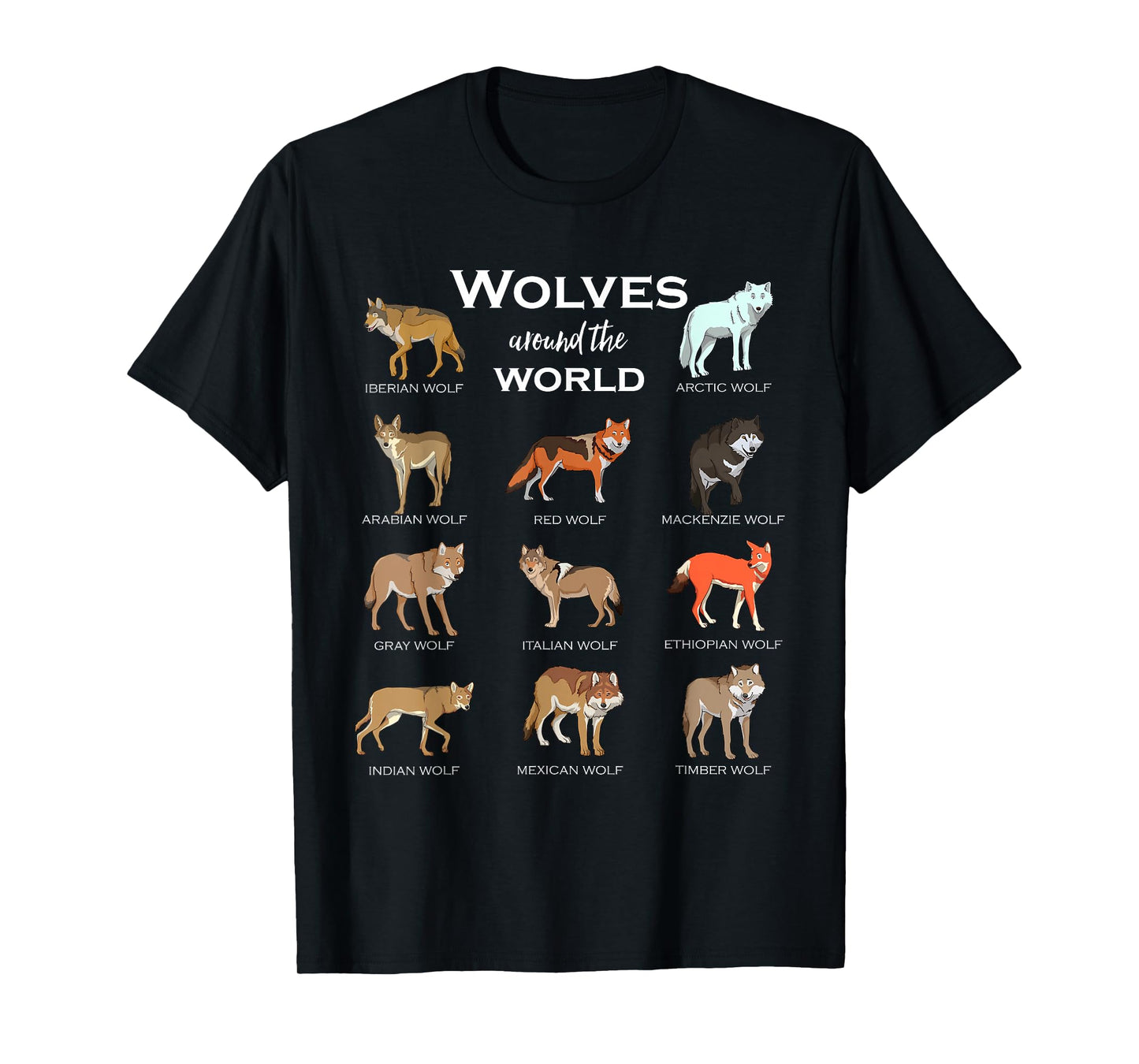 Wolves of the World T-Shirt