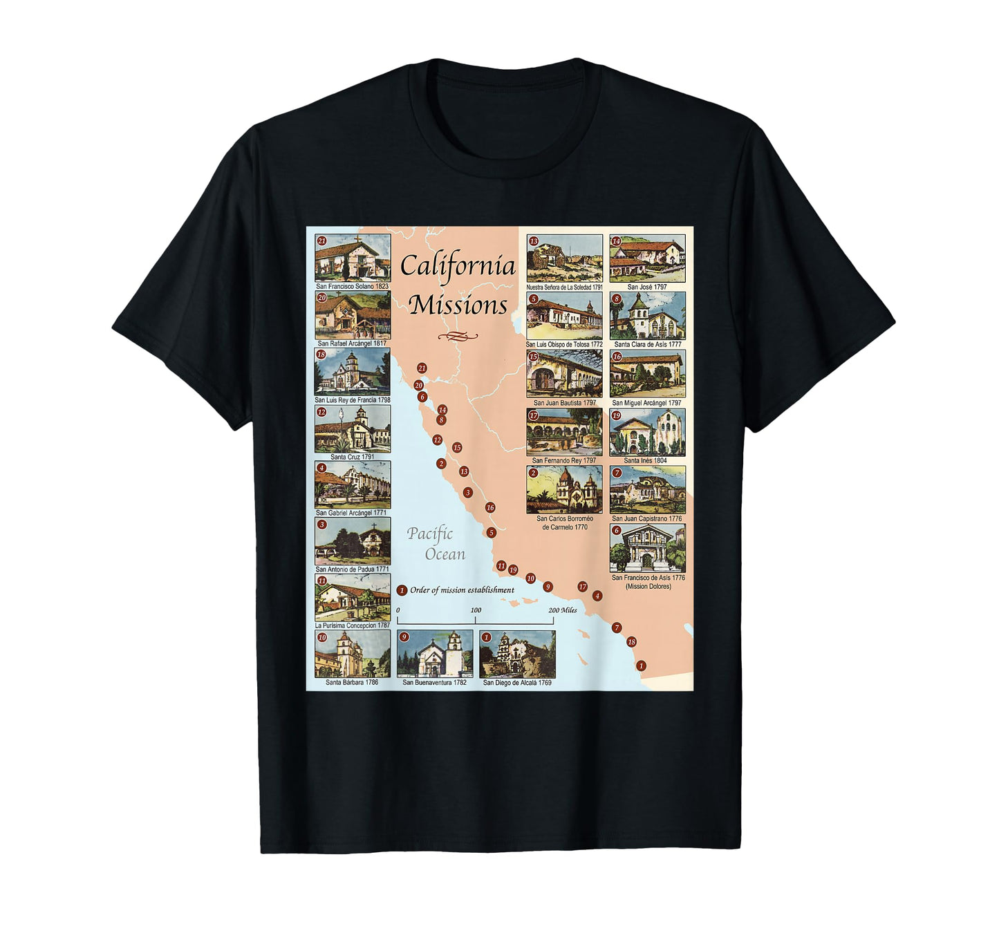 California Missions T-Shirt